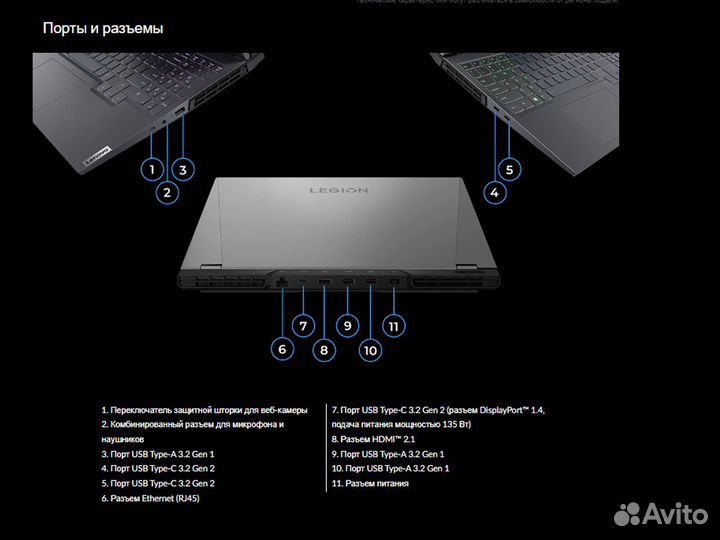 Lenovo legion 5 / 5 PRO / 7 Slim RTX4070-4050