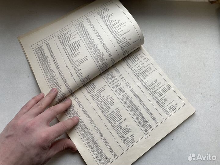 Ваз 2121 каталог 1988 год СССР