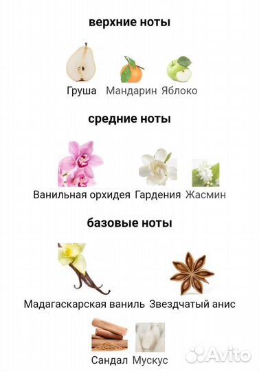 Парфюмерная вода новая Christian Lacroix bijou