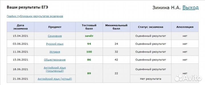 Репетитор по истории и обществознанию