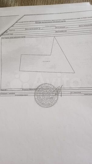 Участок 8 сот. (СНТ, ДНП)