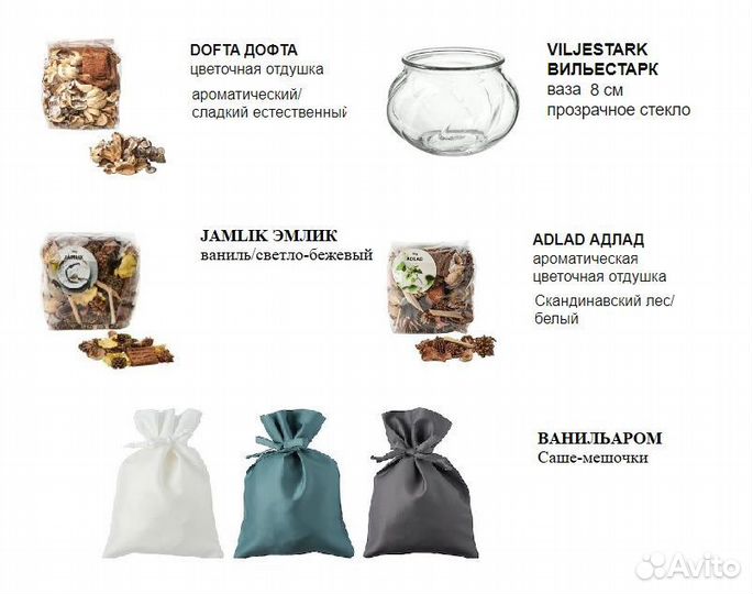 Ароматическая отдушка adlad emlik dofta IKEA новое