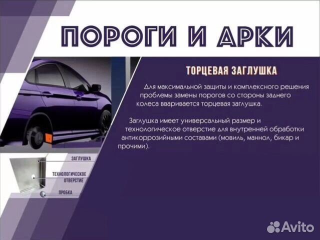 Ремкомплект порогов Kia Ceed 3 Универсал