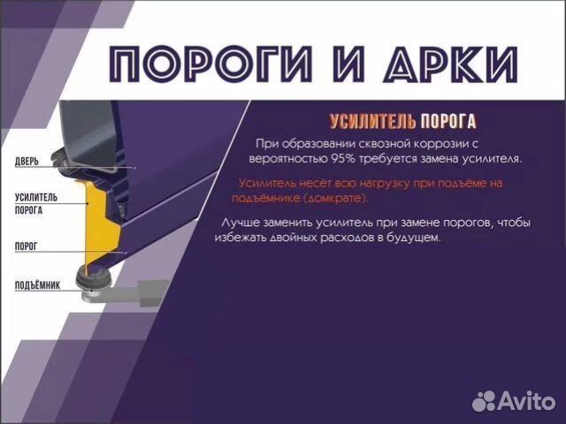 Пороги комплект LADA Kalina Универсал