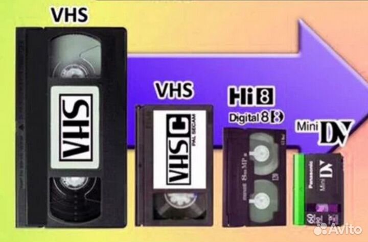 Оцифровка видеокассет VHS, VHC-C