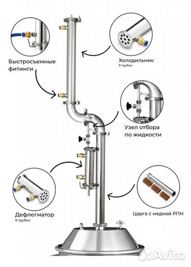 Дистиллятор самогонный аппарат