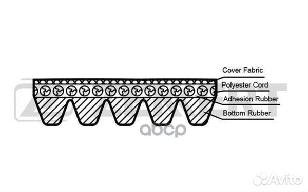Ремень поликлиновой Fiat Bravo (182) 98- Brava