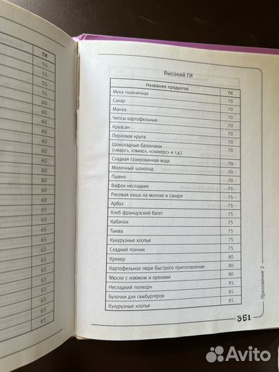 Наталья Зубарева Вальс гормонов