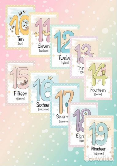 Плакаты, карточки для изучения английского языка