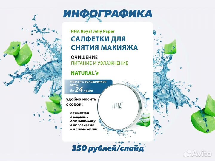 Фото товаров для маркетплейсов, видео, инфографика