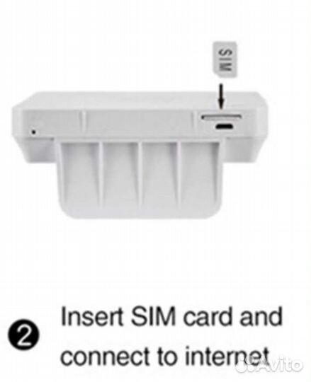 Wi-Fi роутер, 4G модем, LTE, SIM карта