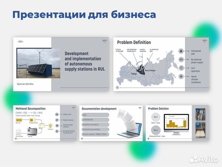 Презентации для бизнеса+нейросети