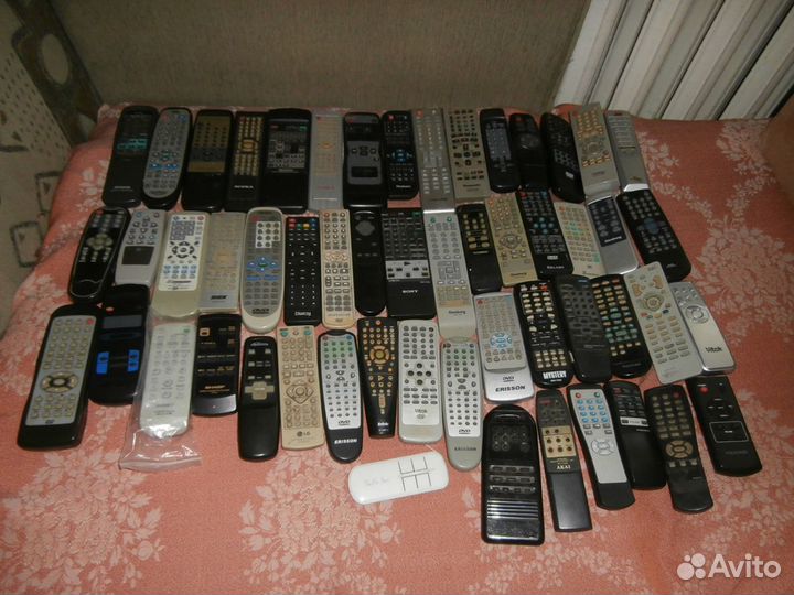 Пульты дистанционного управления