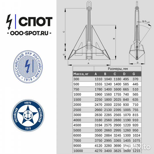 Якорь Флиппер Дельта пдс