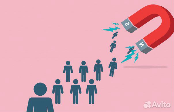 Клиенты в Ваш бизнес, оплата за результат