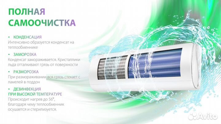 Кондиционеры