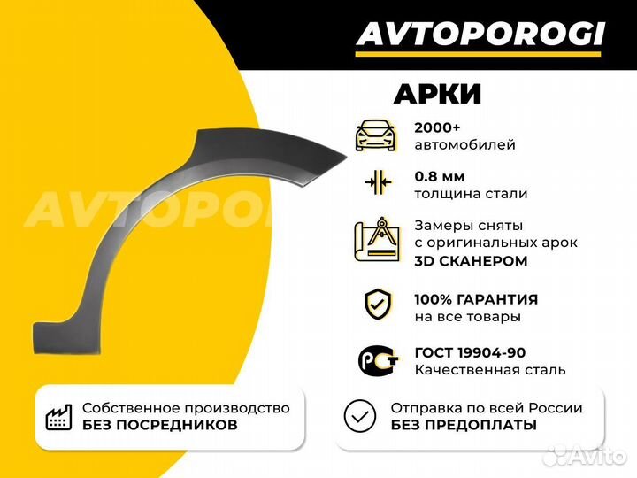 Арка кузовная для Chevrolet Epica Седан