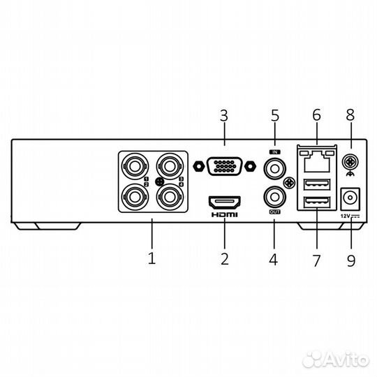 Fox FX-4QTA(AI) видеорегистратор гибридный