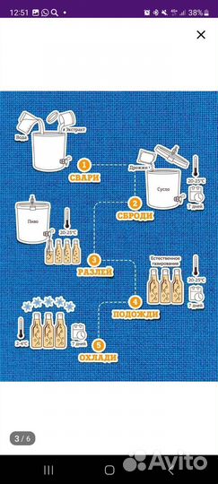 Домашняя пивоварня новая