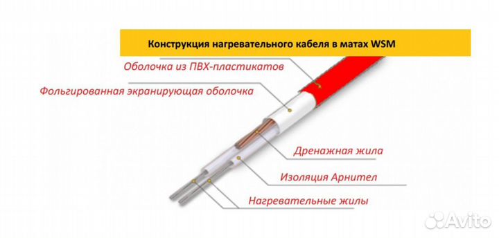 Теплый пол мат нагревательный 