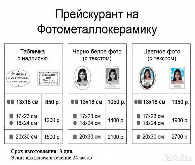 Фото на памятник (Металлокерамика) за 3 дня