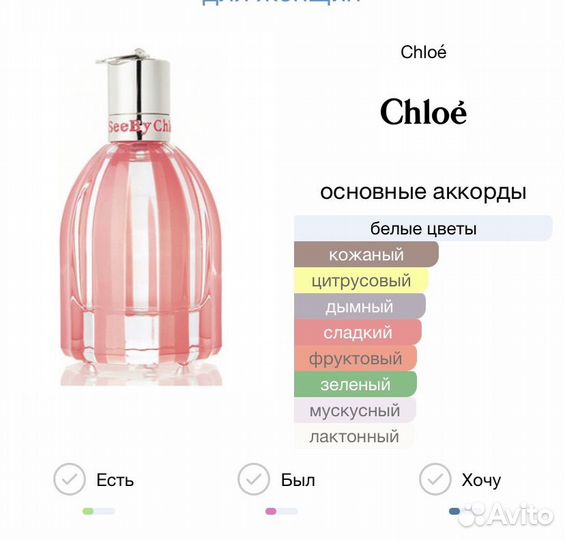Туалетная вода женская chloe