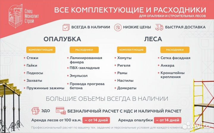 Опалубка крупнощитовая. Аренда/Продажа