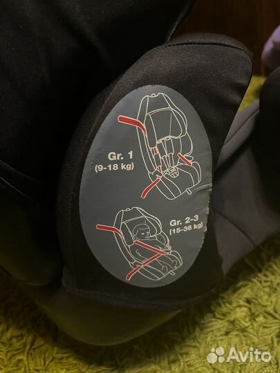 Автокресло chicco от 9 до 36 кг