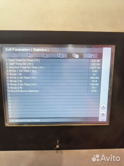 Листогибочный пресс amada HFE M2 8025 axes S