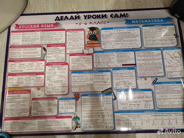 Делай уроки сам подсказки