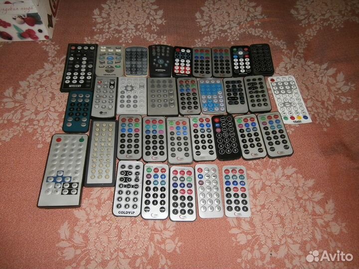 Пульты дистанционного управления