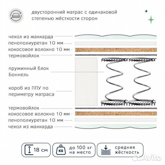 Матрас от производителя