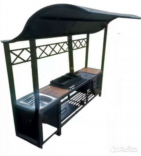 Мангалы в стиле Лофт