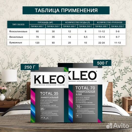 Клей для обоев kleo в ассортименте