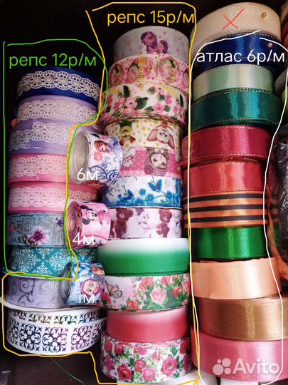 Для рукоделия разное