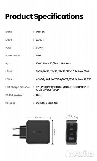 Зарядное устройство Ugreen GaN CD224 65W