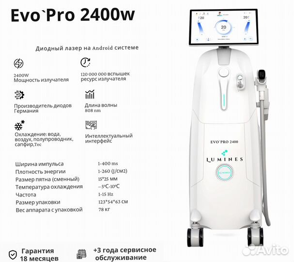 Диодный лазер для эпиляции Люминес Evo Pro 2400вт