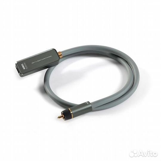 Конвертер (цап цифро-аналоговый преобразователь)