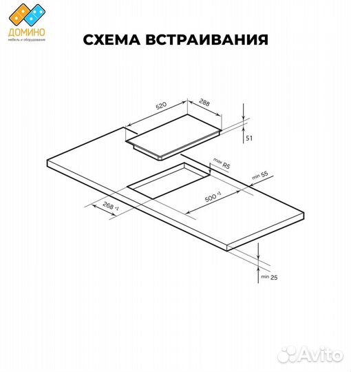 Электрическая варочная панель 2 конфорки