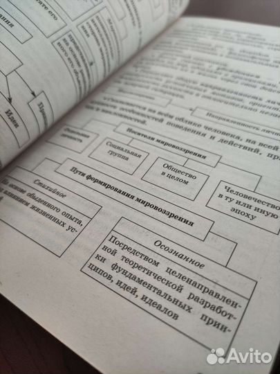 Справочники