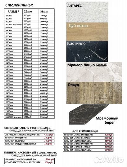 Кухня модульная Бетоны -Дуб Сонома/Бетон Снежный