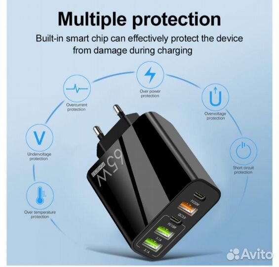 Зарядное устройство с быстрая зарядка 65вт QC3.0