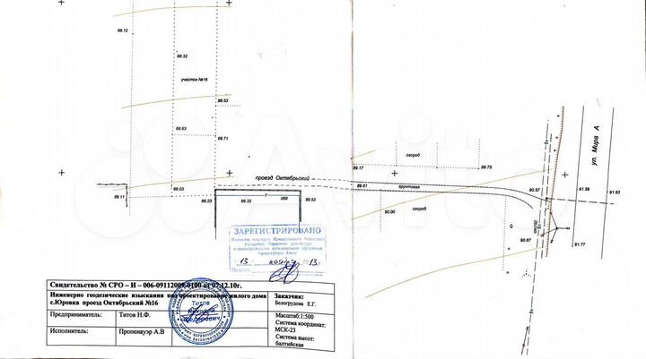 Участок 7,9 сот. (ИЖС)