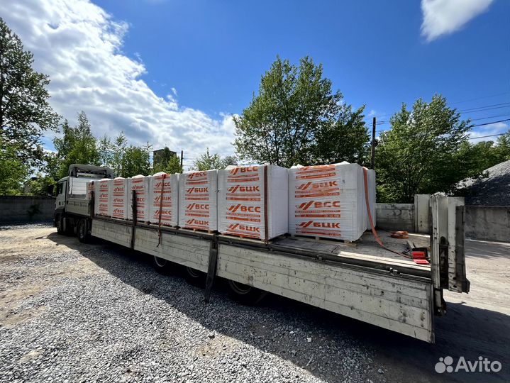 Газоблок от производителя