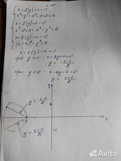 Помощь на онлайн экзаменах, помощь студентам