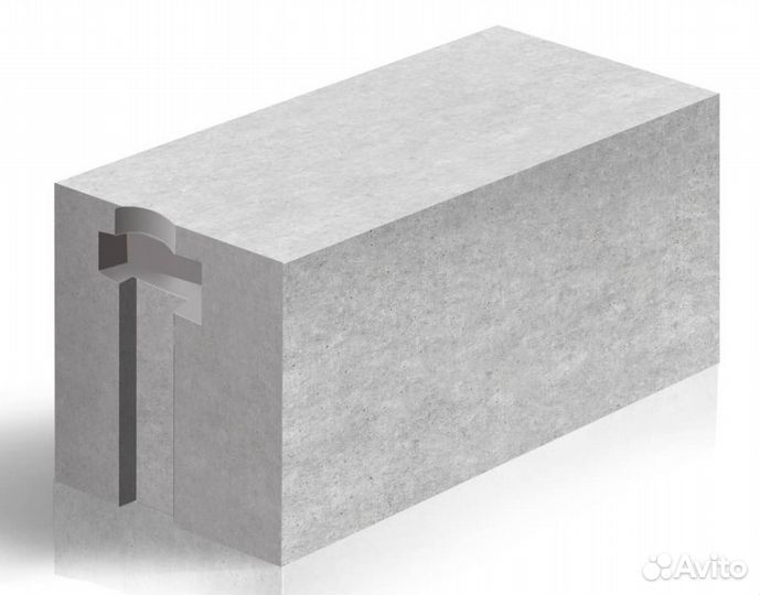 Газоблоки лср