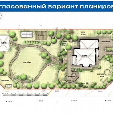 Ландшафтный дизайн, проект участка