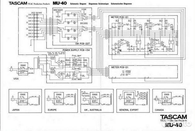 Tascam MU-40 VU meter