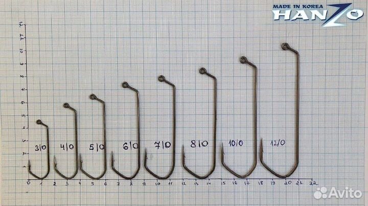 3/0, 4/0, 5/0 Hanzo джиг - головки