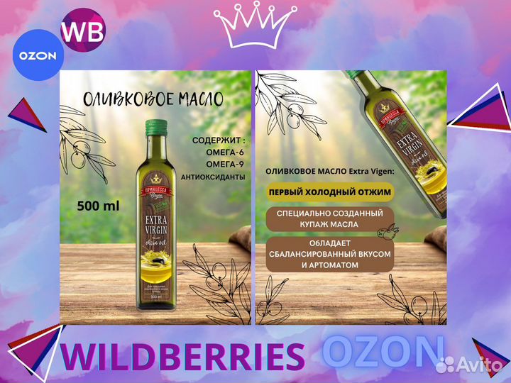 Инфографика для маркетплейсов